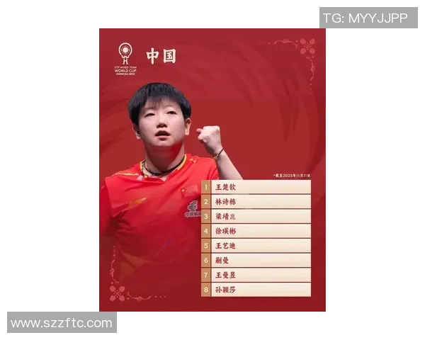 中国足球明星实力榜:2025年度球员排名及未来发展潜力分析